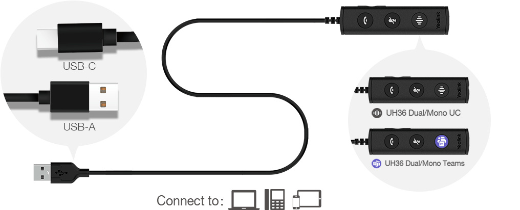UH36 dilengkapi dengan opsi konektivitas USB-A